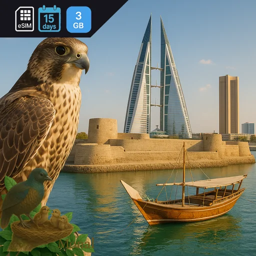 Bahrain 3GB 15Days