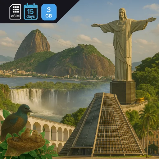 Brazil 3GB 15Days