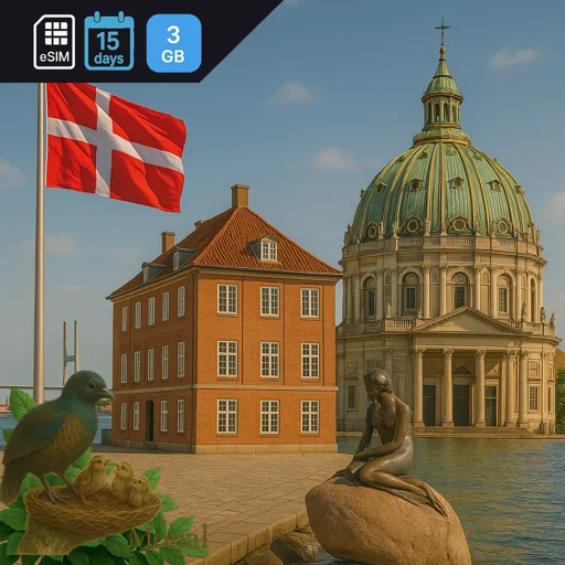 Denmark 3GB 15Days