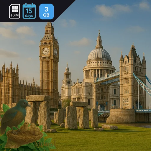 United Kingdom 3GB 15Days