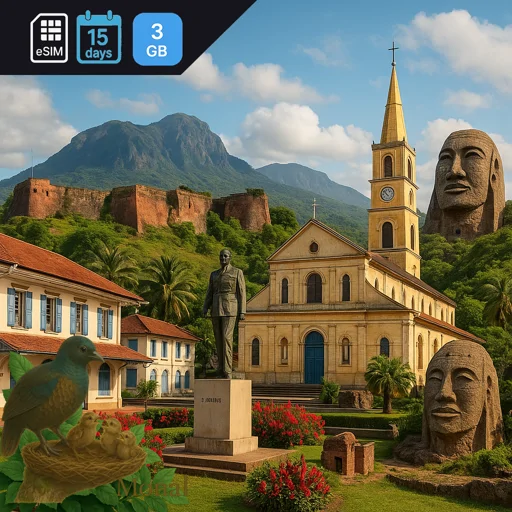 French Guiana 3GB 15Days