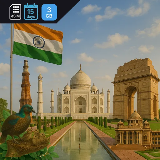 India 3GB 15Days