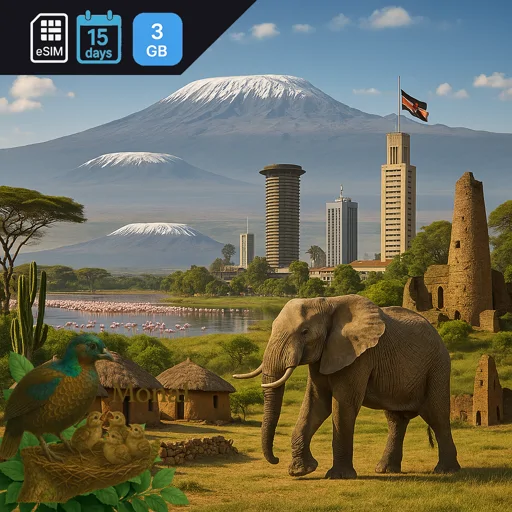 Kenya 3GB 15Days