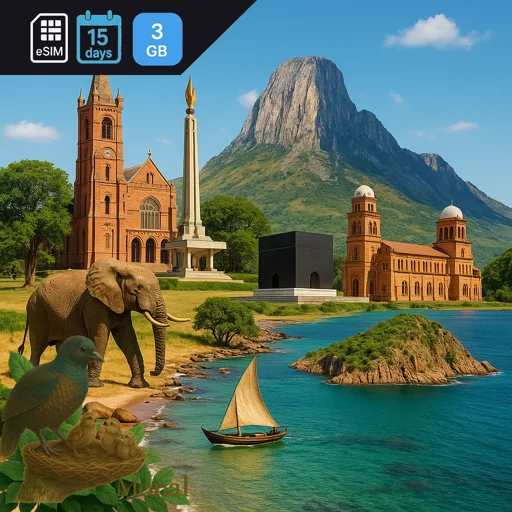 Malawi 3GB 15Days