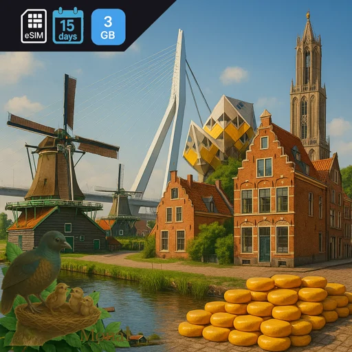 Netherlands 3GB 15Days