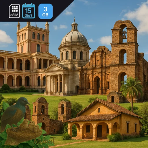 Paraguay 3GB 15Days