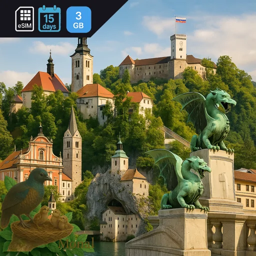 Slovenia 3GB 15Days