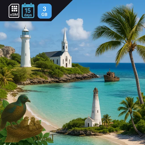 Turks and Caicos Islands 3GB 15Days