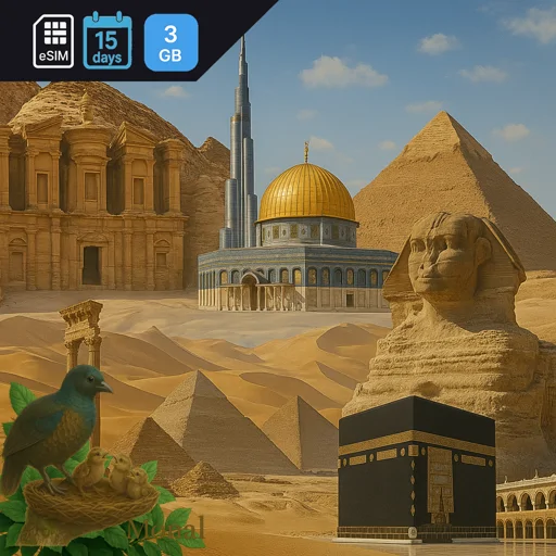 Middle East & North Africa 3GB 15Days