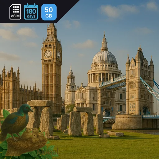 United Kingdom 50GB 180Days