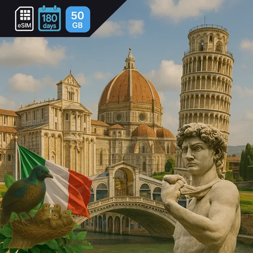 Italy 50GB 180Days