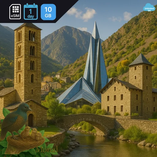 Andorra 10GB/Day