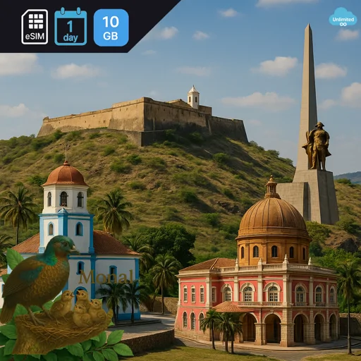 Angola 10GB/Day Unlimited