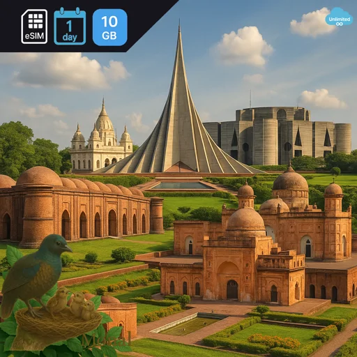 Bangladesh 10GB/Day