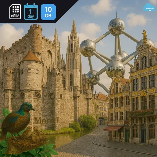 Belgium 10GB/Day
