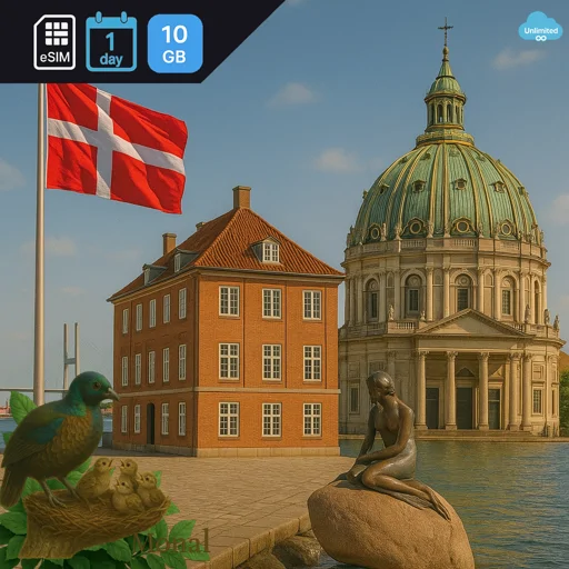 Denmark 10GB/Day