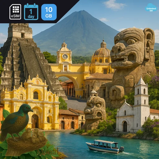 Guatemala 10GB/Day Unlimited