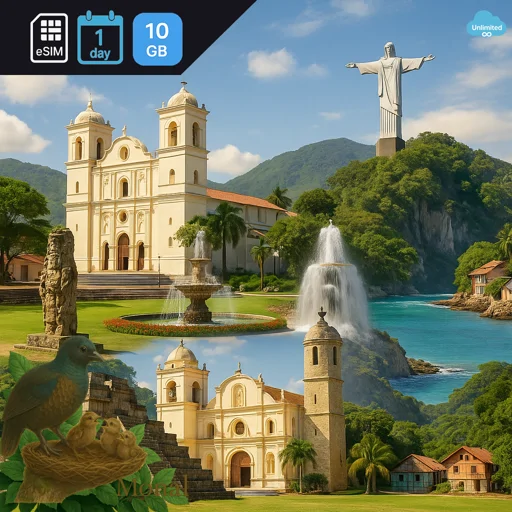 Honduras 10GB/Day Unlimited