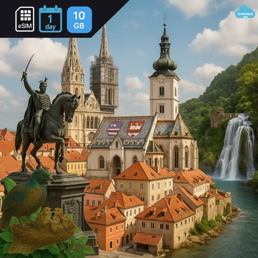 Croatia 10GB/Day