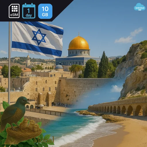 Israel 10GB/Day