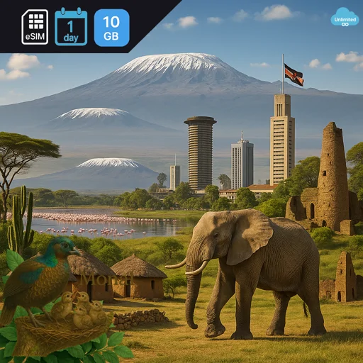Kenya 10GB/Day Unlimited