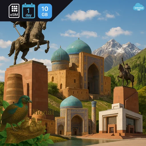 Kyrgyzstan 10GB/Day