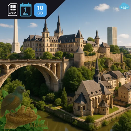 Luxembourg 10GB/Day Unlimited