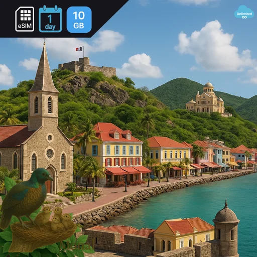 Saint Martin 10GB/Day Unlimited