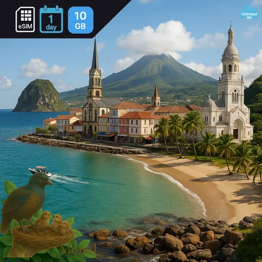 Martinique 10GB/Day