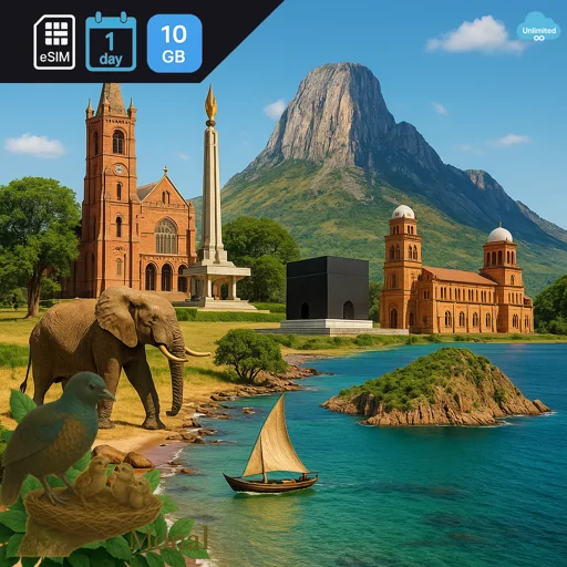 Malawi 10GB/Day Unlimited