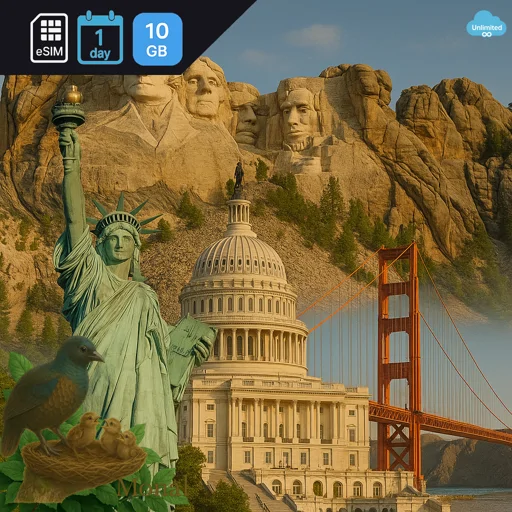 United States 10GB/Day