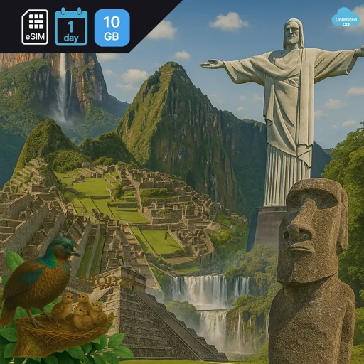 South America (6 areas) 10GB/Day Unlimited