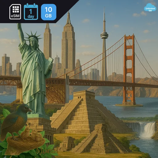 North America 10GB/Day