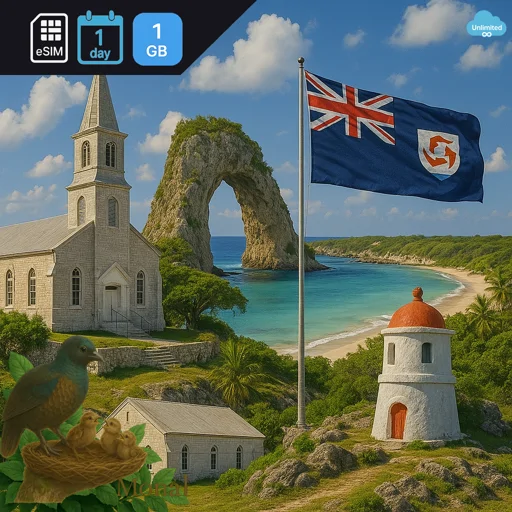 Anguilla 1GB/Day