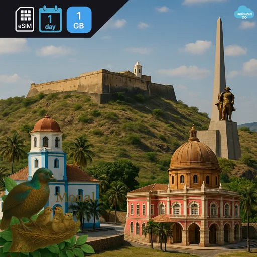 Angola 1GB/Day Unlimited