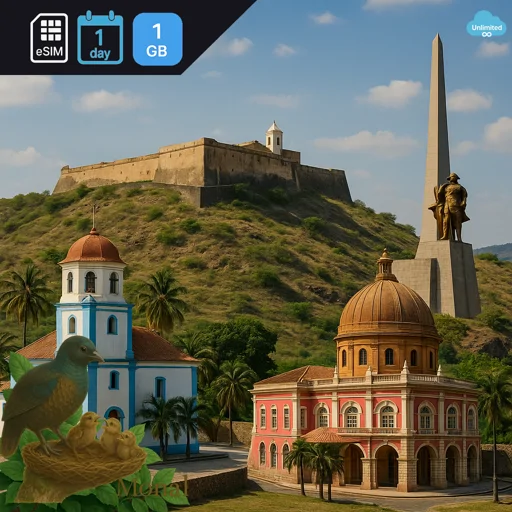 Angola 1GB/Day