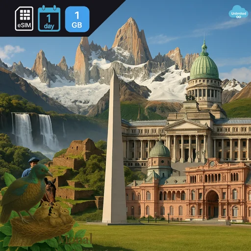Argentina 1GB/Day