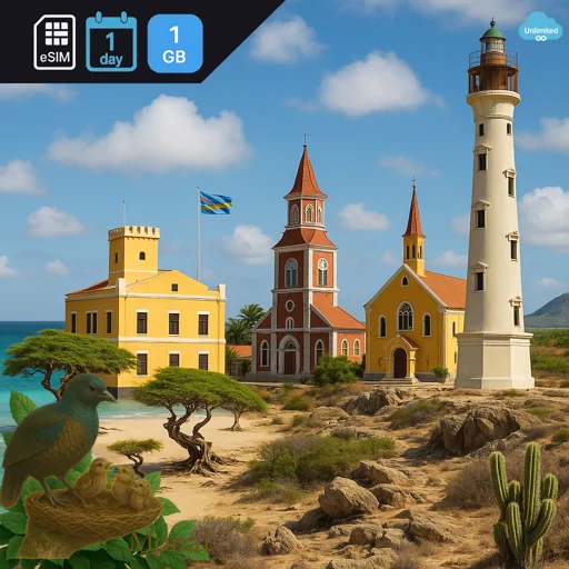 Aruba 1GB/Day FUP1Mbps Unlimited