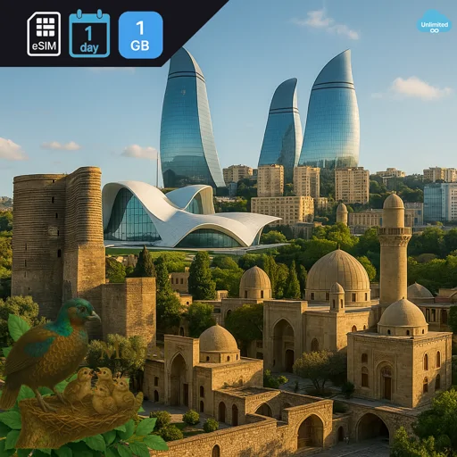 Azerbaijan 1GB/Day