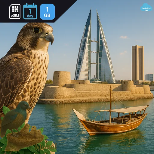Bahrain 1GB/Day
