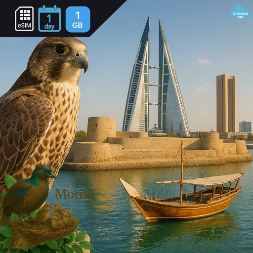 Bahrain 1GB/Day FUP1Mbps