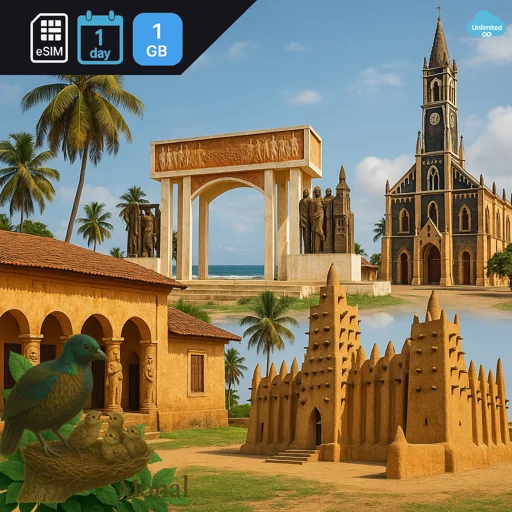 Benin 1GB/Day