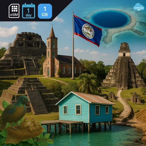 Belize 1GB/Day