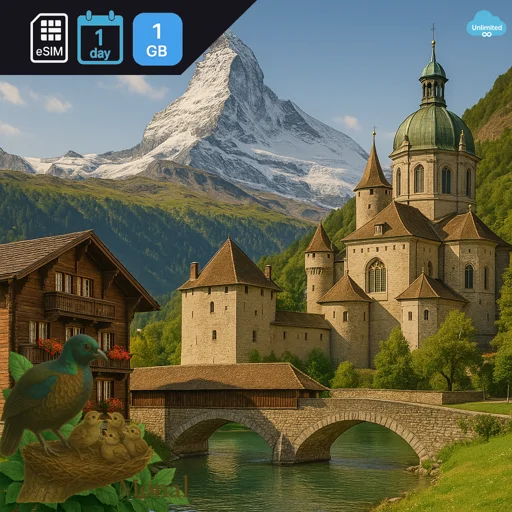 Switzerland 1GB/Day