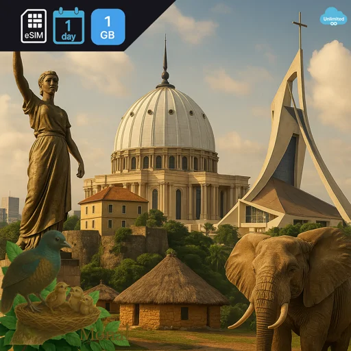 Cote d'Ivoire 1GB/Day
