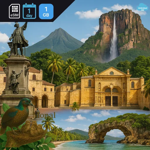 Dominican Republic 1GB/Day FUP1Mbps Unlimited