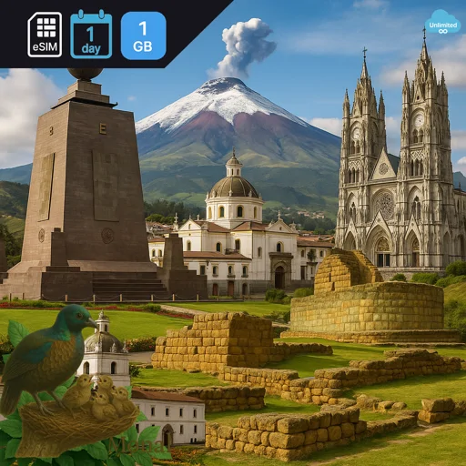 Ecuador 1GB/Day
