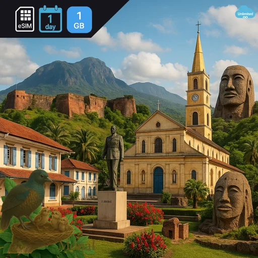 French Guiana 1GB/Day