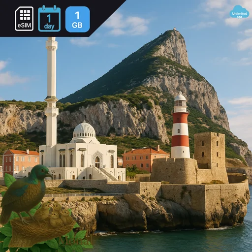 Gibraltar 1GB/Day Unlimited