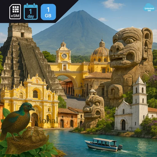 Guatemala 1GB/Day FUP1Mbps Unlimited